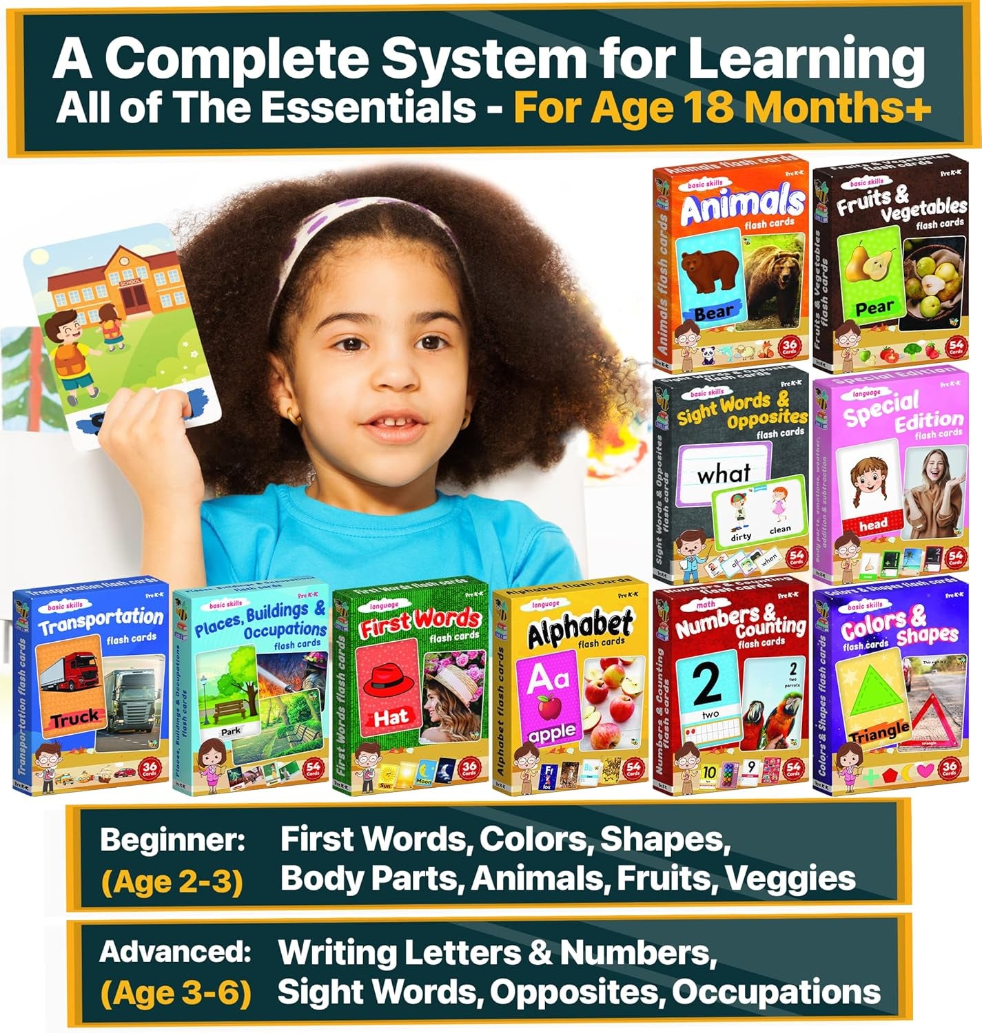 Flash Cards for Toddlers 2-4 Years – Jumbo Learning Box Set with Real Pictures - Alphabet Number Emotions Animal Sight Words Color Shapes – Toddler Flash Cards for Kindergarten Preschool 1St 2Nd Grade
