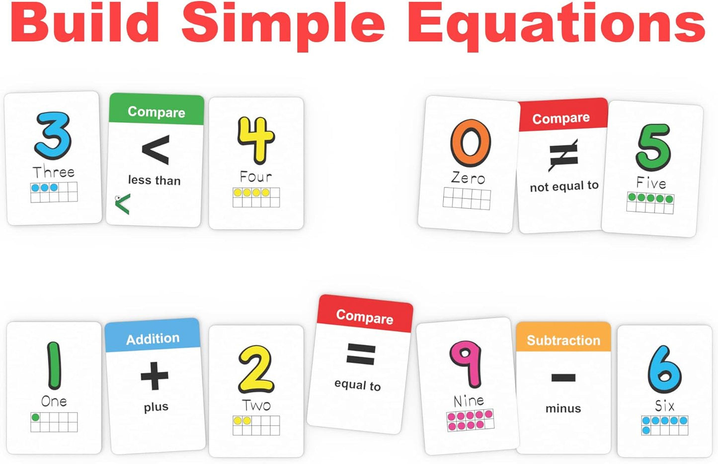 Number Slap Jack a Math Card Game for Kids Ages 4 and up | the Easy Way to Learn Numbers 0-20 | 4 Fun Ways to Play | Featuring Ten Frames and Operator Cards <>,+,-,= | Prek - 1St Grade