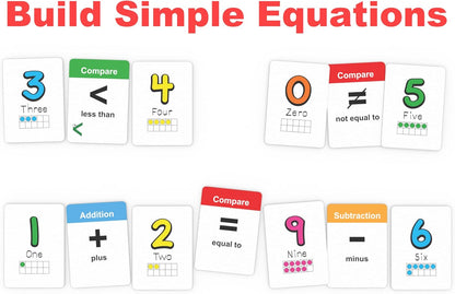 Number Slap Jack a Math Card Game for Kids Ages 4 and up | the Easy Way to Learn Numbers 0-20 | 4 Fun Ways to Play | Featuring Ten Frames and Operator Cards <>,+,-,= | Prek - 1St Grade