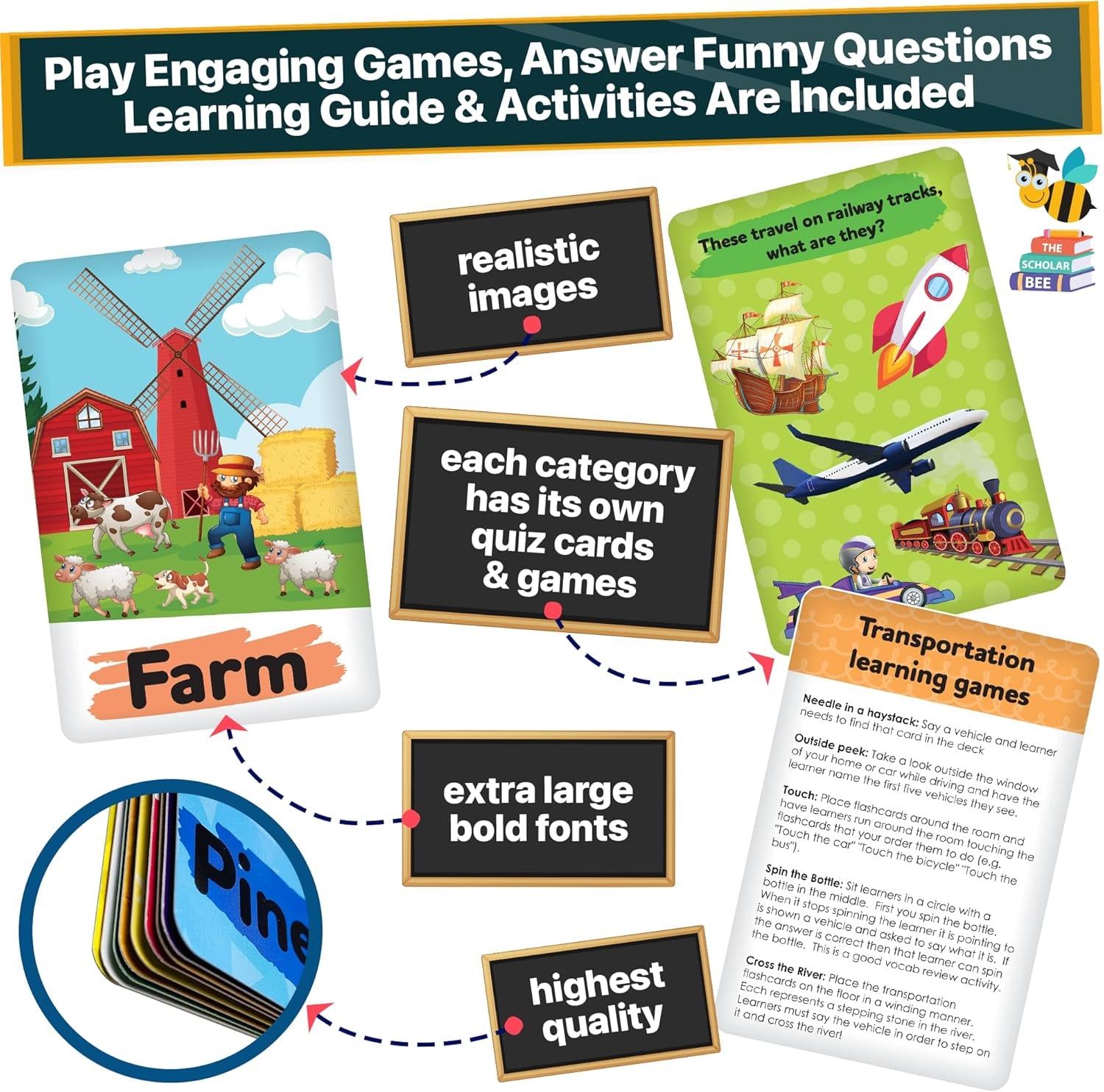 Flash Cards for Toddlers 2-4 Years – Jumbo Learning Box Set with Real Pictures - Alphabet Number Emotions Animal Sight Words Color Shapes – Toddler Flash Cards for Kindergarten Preschool 1St 2Nd Grade